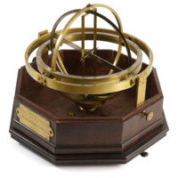 Dr. Lorimer&#039;s dipping compass. An octagonal wooden box from out of which projects four intersecting brass rings perpendicular to each other and incised with degree scales. Suspended in the innermost ring, which is oriented upright, is a needle which can rotate freely inside the ring.