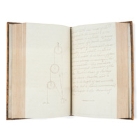 Notebook. An open manuscript book with an illustration of a pulley system consisting of three pulleys arranged vertically, attached with rope to a single weight. The opposite page has explanatory text.
