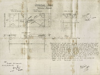 Alexander Ogston- sketch of an operating table 